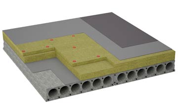 considerations of North Bersted flat roofing insulation